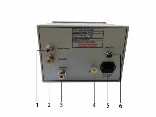 プロフェッショナル・アセンブリライン用のHXC-KIハンドヘルド電磁粉末塗装機